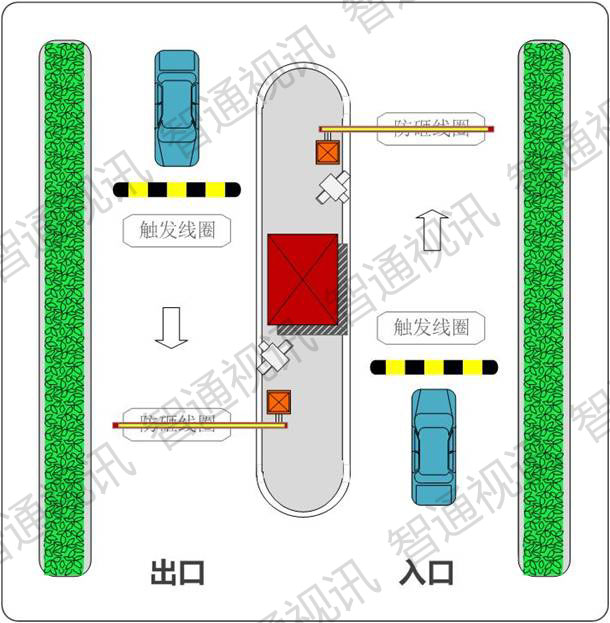 道闸安全岛油漆刷法图图片